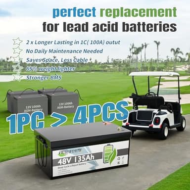 TCBWORTH 48V Lithium Battery 135Ah, Deep Cycle LiFePO4 Batteries, 200A Bluetooth BMS with Low-Temp Protection, for Golf Carts, Solar, Motohome, Off-Grid Applications, Boat, Lawn Mower - Image 4