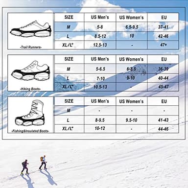 Crampons Ice Cleats Traction Snow Grips for Boots Shoes Women Men Anti Slip 19 Stainless Steel Spikes Safe Protect for Hiking Fishing Walking Climbing Mountaineering - Image 4