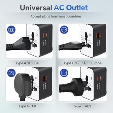 Travel Adapter with PD20W USB-C, Worldwide All in One Universal Travel Adaptor with Dual 3A USB Charging Ports, International Power Plug Adapter Wall AC Charger for USA EU UK AUS Cell Phone Laptop - Image 7