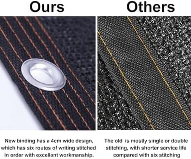 winemana Black Shade Cloth 40%, 30x50 FT Mesh Tarp - Garden Shade for Greenhouse, Patio, Vegetables, Plants Cover and Chicken Coops, Sun Shade Net for Outdoor Protection with Reinforced Grommets - Image 7