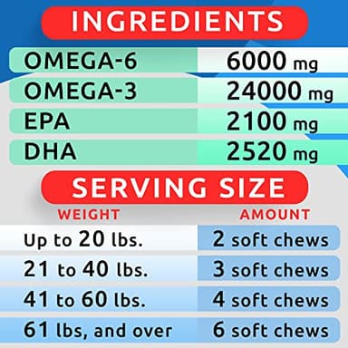 BARK&SPARK Omega 3 for Dogs - 180 Fish Oil Treats for Dog Shedding, Skin Allergy, Itch Relief, Hot Spots Treatment - Joint Health - Skin and Coat Supplement - EPA & DHA Fatty Acids - Alaskan Salmon - Image 6