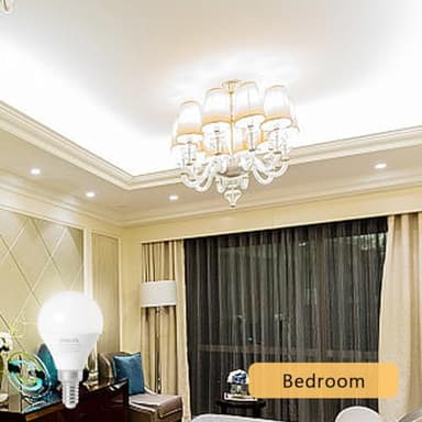 KINUR LED Ceiling Fan Light Bulbs E12 6 watt A15 led Small Light Bulbs Daylight 5000K 60watt Equivalent 120V for Pendant, Hallway Fixtures Non-dimmable 6 Pack - Image 5