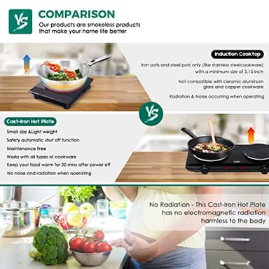 CUKOR Electric Hot Plate, Double Cast Iron 2 Burner, 1800W Countertop Burner, Dual Electric Stove Burners, Portabel Electric Cooktop, Portabel Double Burner for Cooking - Image 5