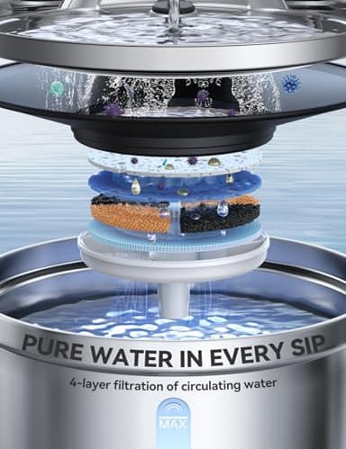 Wireless Cat Water Fountain Stainless Steel [Water & Battery Separation] FEELNEEDY Smart Pet Water Fountain, 4000mAh Battery Operated Water Fountain for Cats Dogs 3.5L/118oz + 6 Filters - Image 7