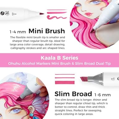 Ohuhu Alcohol Markers: Mini Brush & Slim Broad 60 Illustration Colors Dual Tip Brush Tip Alcohol-based Art Marker for Artists Adults Coloring Illustration- Refillable - Kaala B Series of Ohuhu Markers - Image 3