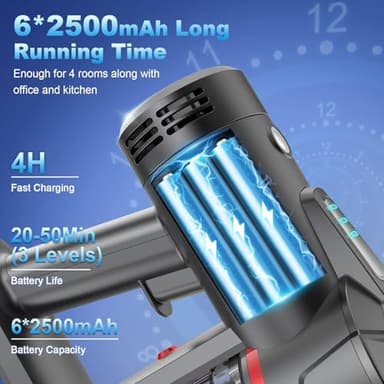 Cordless Vacuum Cleaner, Stick Vacuum with Powerful Suction 50Mins Runtime, Self-Standing Stick Vacuum with LED Headlights, 6 in 1 Lightweight Handheld Vac for Pet Hair Carpet Hard Floors - Image 2