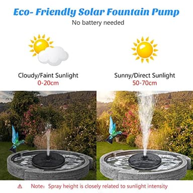 Mademax Upgraded Solar Fountain with 4 Easy Install Nozzle and Fixer, Solar Powered Fountain Pump for Bird Bath, Garden, Pond, Pool, Fish Tank, Outdoor - Image 5