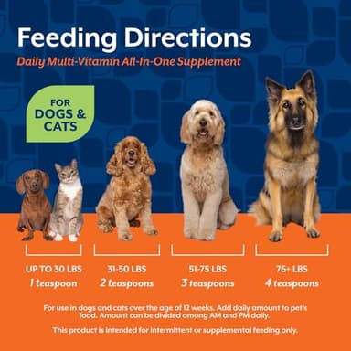 NaturVet All-in-One Dog Supplement - for Joint Support, Digestion, Skin, Coat Care – Dog Multivitamins with Minerals, Omega-3, 6, 9 – Wheat-Free Vitamins for Dogs – 13-Ounce Powder - Image 6