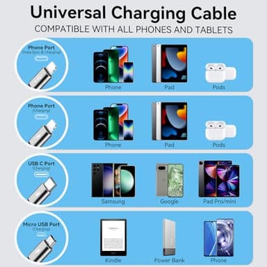 MINLU Multi Charging Cable 4A, 2Pack 4Ft Retractable Multi Fast Charger Cable, Multiple Charging Cord, 4 in 1 Multi USB Cable with Type C/Micro USB Ports for Cell Phones/IP/Galaxy/PS/Tablets/iPads - Image 4