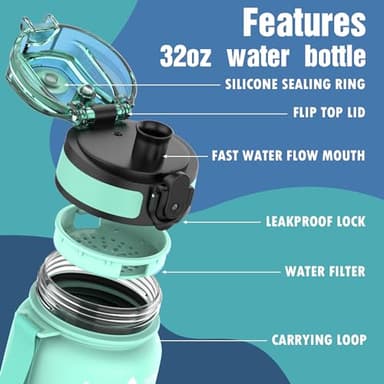 OLDLEY Water Bottle, 32oz Motivational Sports Water Bottle with Time Marker - Times to Drink - Tritan, BPA Free, Wide Mouth Leakproof, Moon Light (1 Bottle) - Image 6