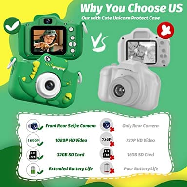 Upgrade Dinosaur Kids Camera, Christmas Birthday Gifts for Girls Boys 3-12, 1080P HD Selfie Digital Video Camera for Toddlers, Cute Portable Little Girls Boys Gifts Toys for 3 4 5 6 7 8 9 Years Old - Image 4