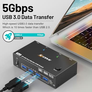 4K@144Hz KVM Switch 2 Monitors 2 Computers 8K@60Hz, MLEEDA HDMI and Displayport Dual Monitor KVM Switch with 4 USB 3.0 Port for Keyboard Mouse Printer, with Wired Remote, Power Adapter and USB Cables - Image 6