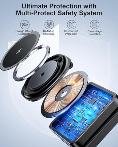 2025 Magnetic Wireless Charging Station - ADADPU 3 in 1 Foldable Mag-Safe Charger Stand for Multiple Apple Devices, Travel Charging Pad for iPhone 17 16 15 14 13 12 Pro Max Plus Apple Watch AirPods - Image 6