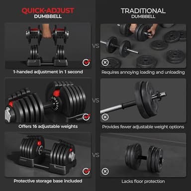 Yaheetech Adjustable Dumbbell Set 90lbs Fast Adjust Dumbbells Pair 2 in 1 Dumbbell Weight Set Free Weight Used as Barbell, with Tray for Men/Women Strength Training Equipment - Image 8