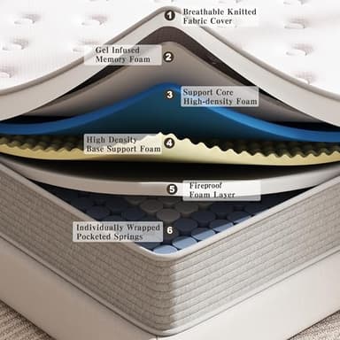 CIUANCE Queen Mattress, 12 Inch Queen Size Bed Mattress in a Box with Memory Foam and Pocket Spring for Medium Firm Feel, Fiberglass Free, Motion Isolation, CertiPUR-US - Image 3