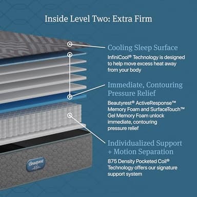 Beautyrest Days End Extra Firm 13.25" Mattress - Queen - Cooling Tech, Supportive Durable Pocketed Coils, Pressure Relief, Motion Separation; 100 Night Sleep Trial and 10 Year Warranty - Image 2