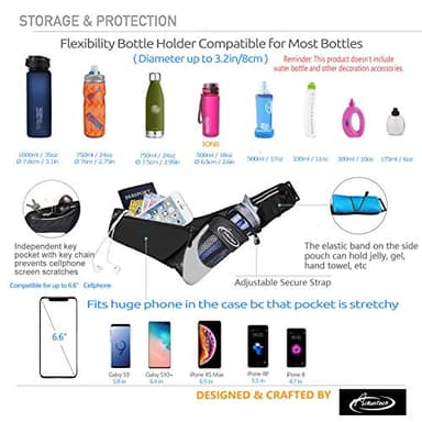 AiRunTech Running Hydration Belt with Water Bottle Holder,Hiking Fanny Pack for Phone and Wallet,Running Bag Runners Essentials Accessories Marathon Triathlon Walking Jogging Gear Gift - Image 6