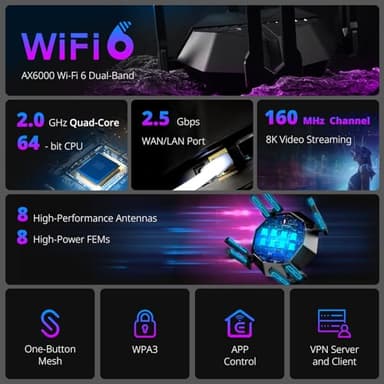 Reyee AX6000 WiFi 6 Router, Wireless 8-Stream Gaming Router, 8 FEMs, 2.5G WAN,2.0 GHz Quad-Core CPU, WPA3, Smart VPN for Large Home E6 - Image 2
