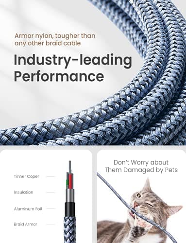AINOPE Type C Cable [3-Pack, 6.6FT] Right Angle, 3.1A USB Type C Cable Fast Charging, Nylon Braided Type C Charging Cable Fast Charger Compatible with Samsung Galaxy S10 S9 S8 S20 Plus, Note 10 9 8 - Image 5