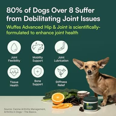 Wuffes Chewable Dog Hip & Joint Supplement - Glucosamine & Chondroitin Chews - Dog Joint Supplements & Vitamins - Extended Joint Care (Small&Medium Breeds (0-65 lbs), 180 Chews (Pack of 3)) - Image 6