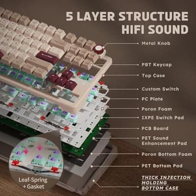 iLovBee B87 Wireless Mechanical Keyboard, 75% Percent Gaming Keyboard with Bluetooth/2.4GHz/USB Wired, RGB Creamy Keyboards with Knob, QMK/VIA, Gasket Mount Hot Swappable Linear Switch, Retro Red - Image 6