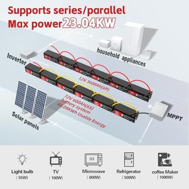 12V 600Ah LiFePO4 Lithium Battery with 300A BMS,NewtiPower 10000+ Deep Cycle Lithium Iron Phosphate Battery Great For Power Shortage/Storage, RV, Marine and Off Grid Applications - Image 4