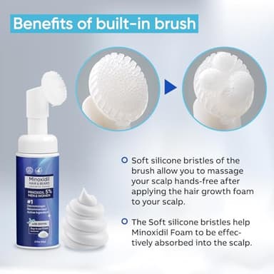 5% Minoxidil Foam for Men and Women, Minoxidil for Men Foam for Hair and Beard, Minoxidil for Women Hair Growth (2 Ounce) - Image 3