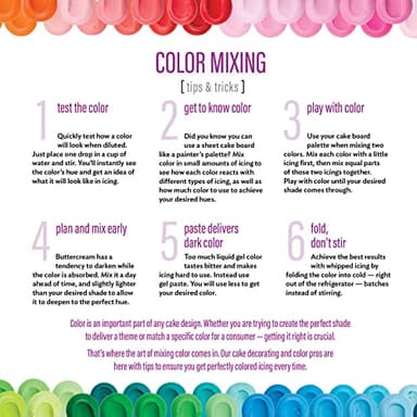 DecoPac Premium Gel Food Coloring | Neon Bright Purple Food Coloring For Baking | 8oz | Color Buttercream, Fondant, Frosting & Piping Gel, Food Safe, Highly Concentrated Gel, 8 oz - Neon Bright Purple - Image 6