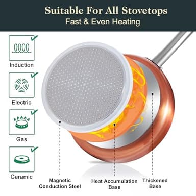 M MELENTA Pots and Pans Set Non Stick, 11pcs Ceramic Cookware Set, Non Toxic Induction Cookware, Kitchen Cooking Set w/Fry Pans, Saucepans, Oven Safe, Copper - Image 4