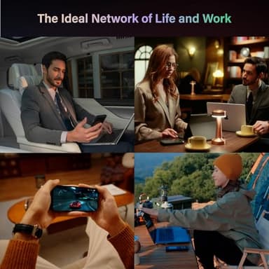 GlocalMe Numen Air 5G Mobile Hotspot, Portable WiFi Hotspot for Travel in 200+ Countries, Ultra High Speed Pocket Hotspot Device with Speed Up to 2.5Gbps, No SIM Card Required, 16 Connected Devices - Image 8