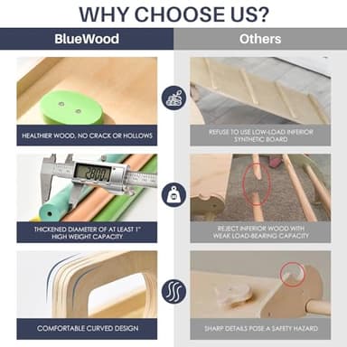 BlueWood Pikler Triangle Set, 7-in-1 Foldable Wooden Toddler Climbing Toys Indoor Playground Jungle Gym Montessori Philosophy Climber for 2-6 Years Old, Baby, Kids (Rainbow) - Image 4