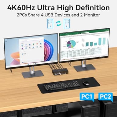 FQuanmap HDMI KVM Switch 2 Monitors 2 Computers 4K60Hz Dual Monitor KVM Switches for Dual PC or Laptops Share 1 Set of Keyboard Mouse Printer Wired Controller and 12V 1A DC Adapter Included - Image 4