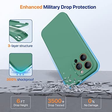 Miracase Designed for iPhone 14 Pro Max Phone Case with Screen Protector,[Upgraded Enhanced Camera Protection],Shockproof Liquid Silicone Case with Microfiber Lining,6.7 inch, Acacia Green - Image 4