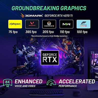 Skytech Gaming PC Desktop – Intel Core i7 12700F 2.1 GHz, NVIDIA RTX 4070 Ti, 1TB NVME SSD, 16GB DDR4 RAM 3200, 750W Gold PSU, 360mm AIO, 11AC Wi-Fi, Windows 11 Home 64-bit,Black - Image 4