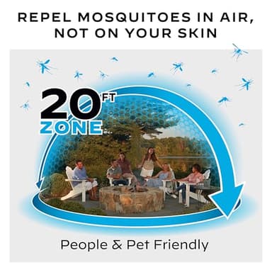 Thermacell Mosquito Repellent E-Series Rechargeable Repeller; Patio Shield 20’ Mosquito Protection Zone; Includes 36-Hr Repellent Refill; No Flame or Scent; Bug Spray and Bug Zapper Alternative - Image 2
