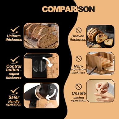 Manual Bread Slicer for Homemade Sourdough Bread, Adjustable Thickness&Evenly Slicing, Hand Crank Bread Slicer with Scale Line and Suction Cup, Serrated Blade Design, Patent:USD105861 - Image 4