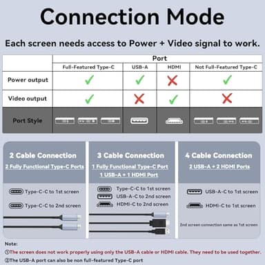 KEFEYA Laptop Screen Extender, 14.2" Portable Triple Monitor for Laptop with Full HD IPS Display, Monitor Extender Compatible with Mac, Windows, Chrome, Fits 13-17 Inch Laptops - Image 8