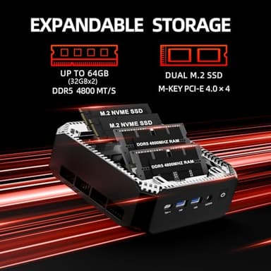 FIREBAT Mini Gaming PC Ryzen7 6800H【A6】8C/16T, Up to 4.7GHz, AMD Radeon 680M Graphics, USB-C, WiFi 6 BT5.2, 2.5G LAN, 16GB DDR5 4800MHz Dual Channel, 512GB PCIe, Student/Home/Business Desktop Computer - Image 5