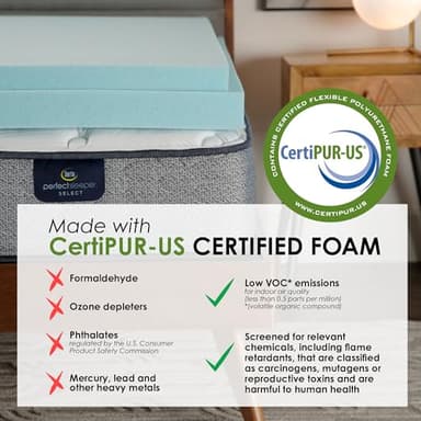 Serta ThermaGel Cooling, Pressure-Relieving Memory Foam Mattress Topper, 2 Inch, Queen,Blue - Image 7