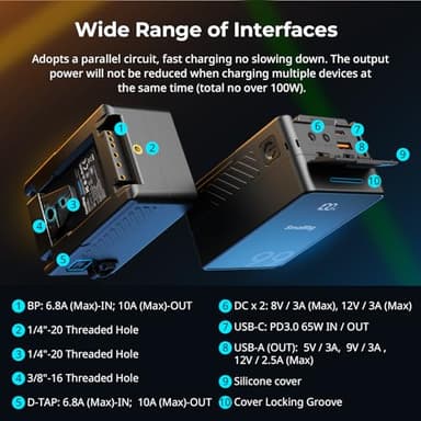 SMALLRIG V Mount Battery, 99Wh / 6800mAh 6-Port Portable Charger with 65W Output, 2.5H Full Charge, PD 3.0 Fast Charging, for Filmmakers, Cameras, Camcorders, Phones, Monitors, Video Lights - Image 2