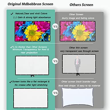 Mdbebbron 120 inch Projector Screen 16:9 Foldable Anti-Crease Portable Projector Movies Screens for Home Theater Outdoor Indoor Support Double Sided Projection - Image 5