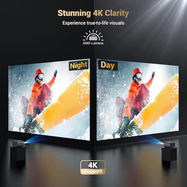 Projector with WiFi and Bluetooth: [Auto Focus/Keystone] - NICPOW Full HD 1080P 4K Supported Portable Bluetooth Projector for Gaming Devices and Phones - Ideal for Indoor Outdoor Use - Grey - Image 2