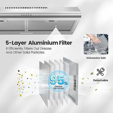 Comfee CVU30W4AST 30 inch Under Cabinet Ducted/Ductless Convertible Slim Vent Durable Stainless Steel Kitchen Reusable Filter, 3 Speed Exhaust Fan and 2 LED Lights Range Hood, 2.0 Version - Image 5