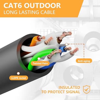Ethernet Cable 50ft For Cat6/Cat5E, 40Gbps Support Cat8/Cat7, 24AWG Network Cable Indoor&Outdoor, Direct Burial Waterproof & UV Resistant, High Speed Snagless RJ45 LAN Cord -POE/Modem/Router, Black - Image 4