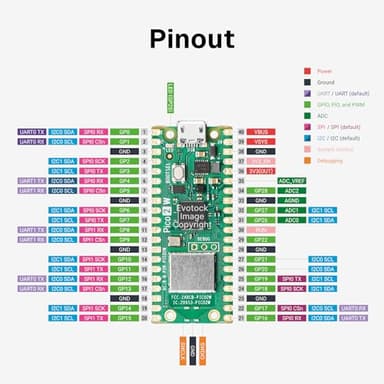 Pi Pico 2 W - RP2350 Microcontroller Board, Bluetooth 5.2, WiFi, Dual-Core ARM & RISC-V 150MHz CPU, 520KB RAM, 4MB Flash, 26 GPIO, C/C++, MicroPython and CircuitPython Support - Image 8