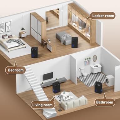 NineSky Dehumidifiers for Home, 95 OZ Water Tank, (1000 sq.ft) Dehumidifiers for Bathroom Bedroom Basement with Auto Shut Off,7 Colors LED Light(Black) - Image 4