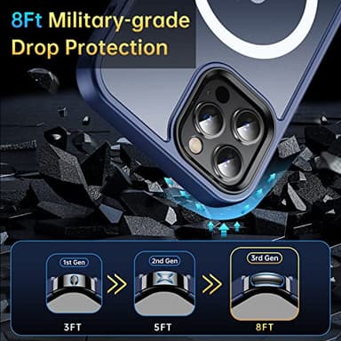 CASEQUUE Magnetic iPhone 12/12 Pro Case, Military Grade Drop Tested, MagSafe Compatible, Shockproof, Translucent Hard Back Soft Slim Protective Case, Blue - Image 4