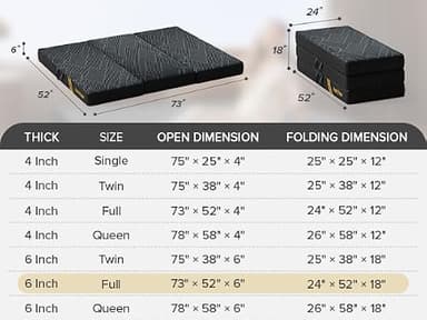 Vamcheer Tri Folding Mattress Full Size - 6 Inch Foldable Mattress Portable Tri-fold Memory Foam Mat, Handle & Non-Slip Bottom with Washable Cover for Travel RV Camping Guest, 73"x52"x6", Grey - Image 2
