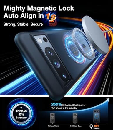 TORRAS Magnetic Guardian for Google Pixel 8 Pro Case with Magsafe [Military Grade Drop Tested] Protective Translucent Case for Pixel 8 Pro Phone Case Slim, Black - Image 5