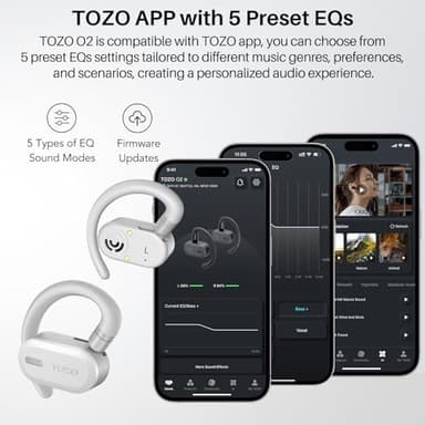 TOZO O2 True Open Ear Wireless Headphones Lightweight with Multi-Angle Adjustment, Bluetooth 5.3 Earbuds with Dual-Axis Design for Long-Lasting Comfort, Crystal-Clear Calls for Driving, White - Image 5